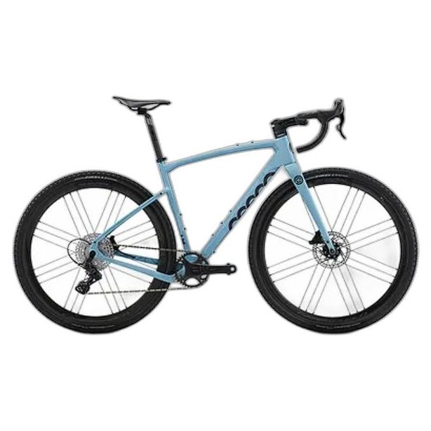 CEEPO RINDO RTP/S